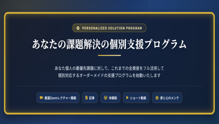 あなたの課題解決の支援プログラムについての画像